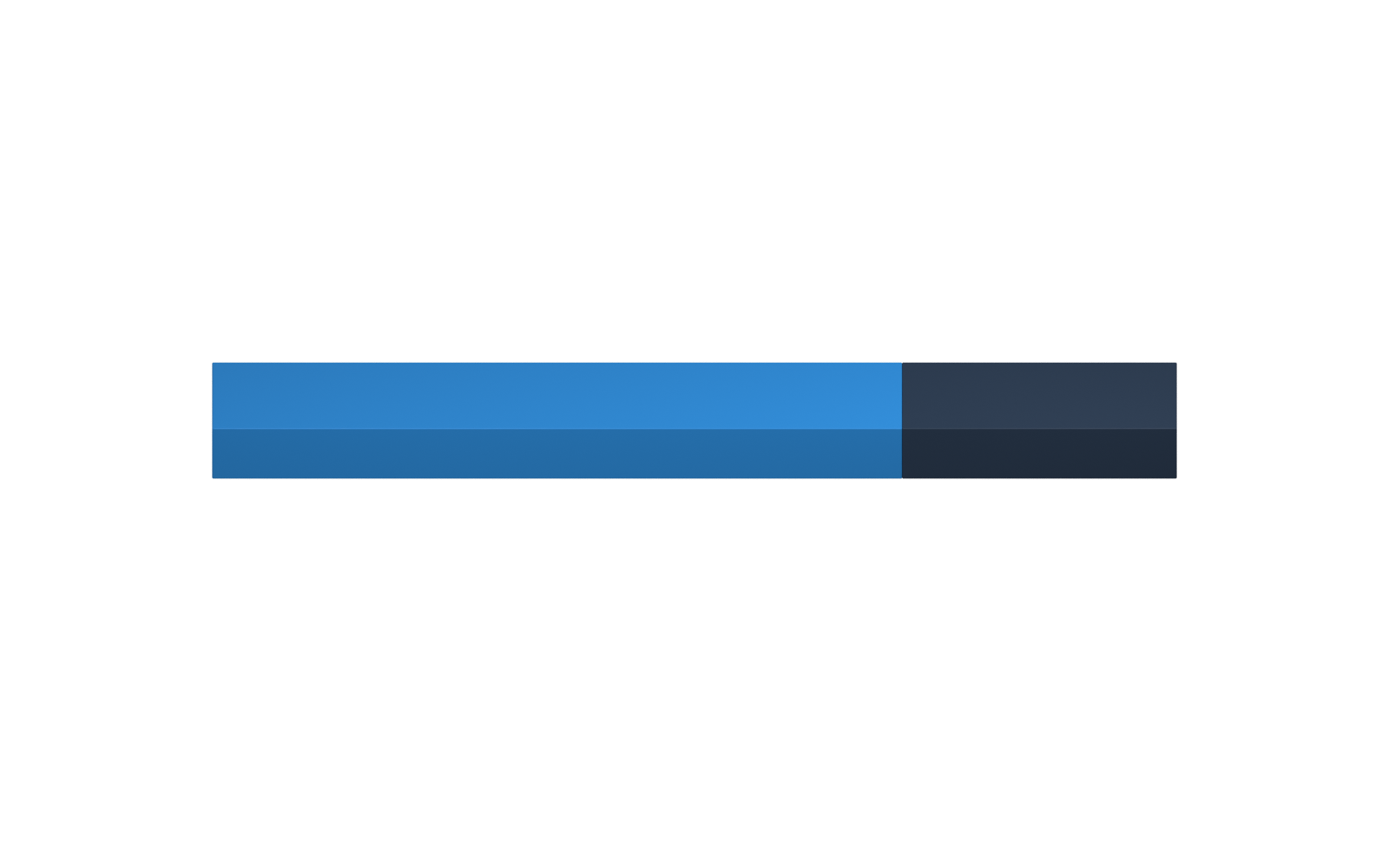 A 3D bar on one scale: 26,371 delivered contacts, including 18,861 new at delivery and 7,510 other delivered contacts.